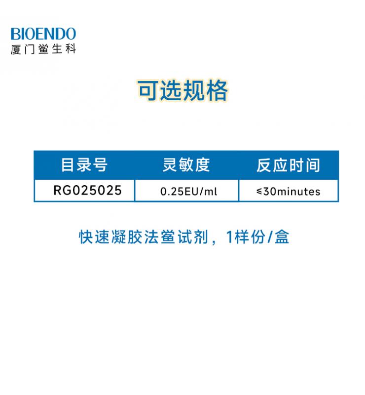 快速凝膠法規(guī)格 快速凝膠法規(guī)格
