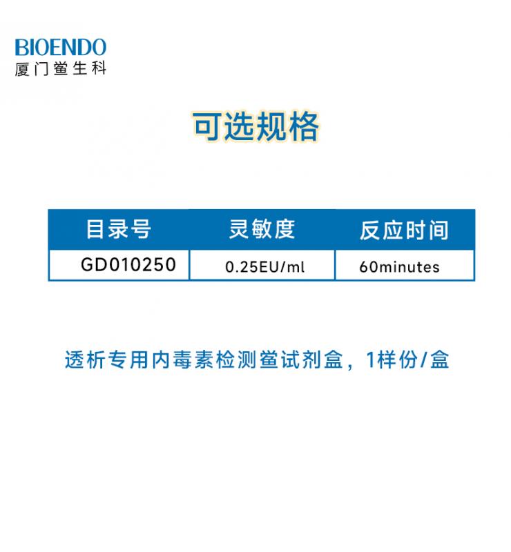 規(guī)格 規(guī)格