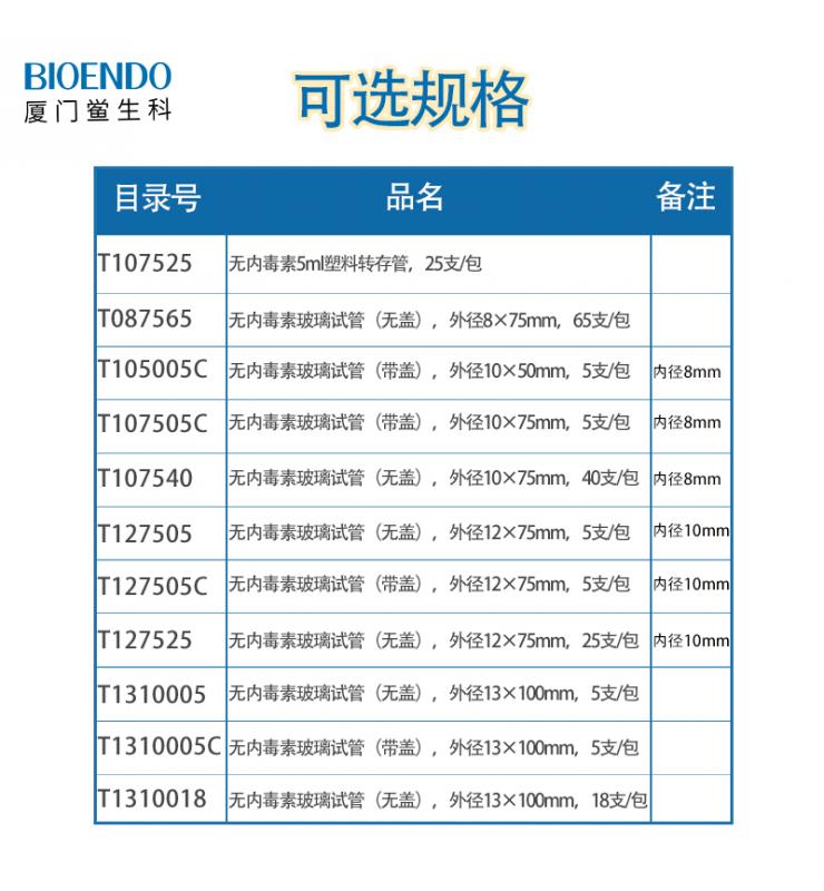 產(chǎn)品規(guī)格 產(chǎn)品規(guī)格