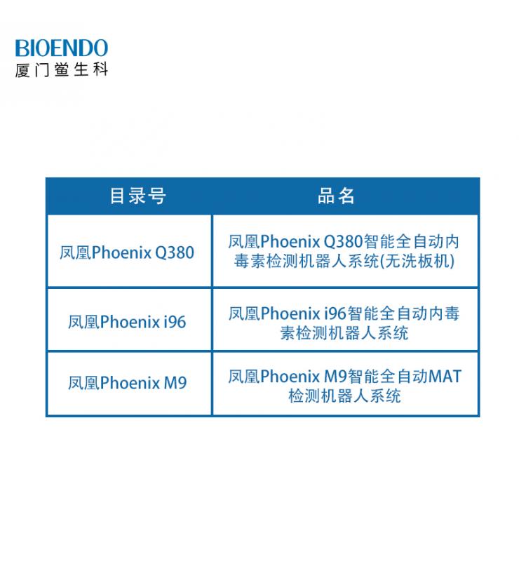 產(chǎn)品規(guī)格 產(chǎn)品規(guī)格